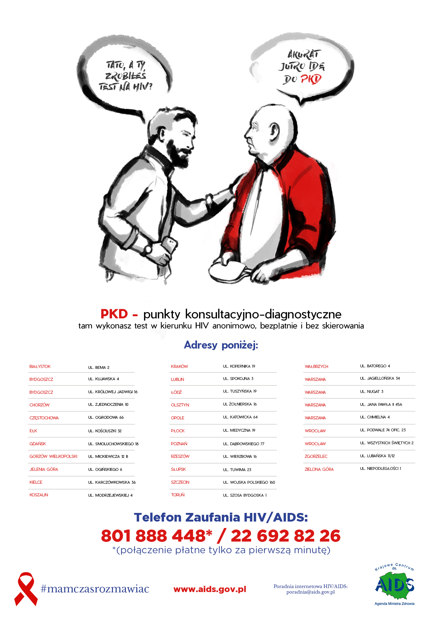mamczasrozmawiac PLAKAT kampania 2017 big