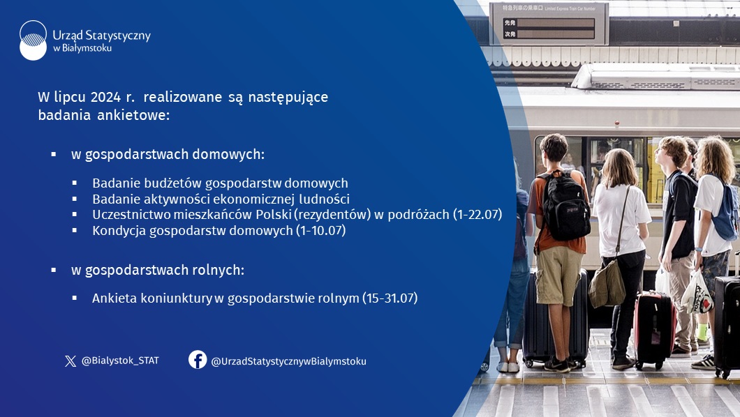 lipiec 2024